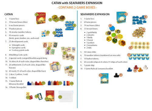 Catan_Seaferers_Content_Image_for_site.png